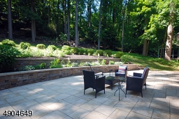 WOW!  Newly installed patio that extends almost the entire length of the house. What a great place to have a party. Easily can accommodate a VERY LARGE crowd!