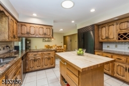 Plenty of countertops