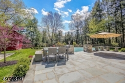Summer is almost here!  Time to relax and enjoy the outdoors in your own backyard with in-ground pool.